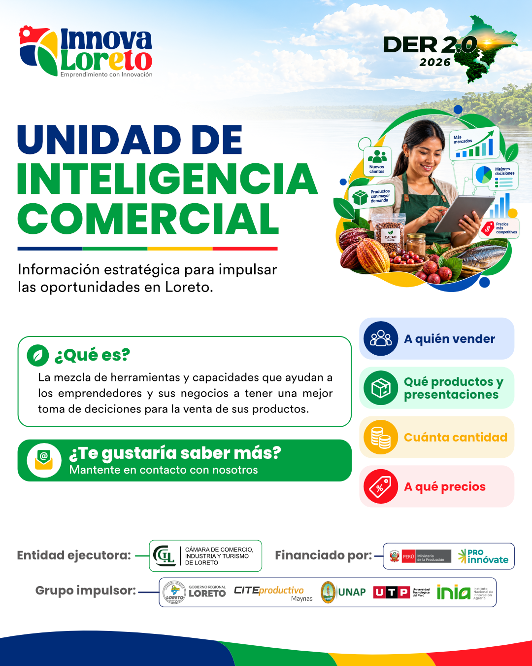 ¿Qué es la inteligencia comercial?